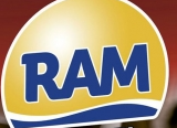 RAM